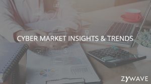 Cyber Market Insights Trends