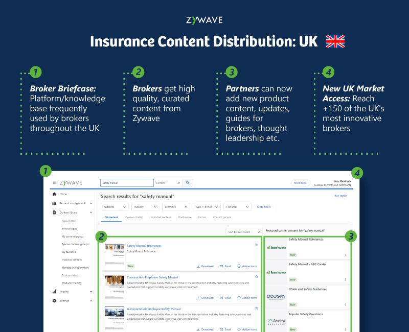 Insurance Content Distribution UK Broker Market